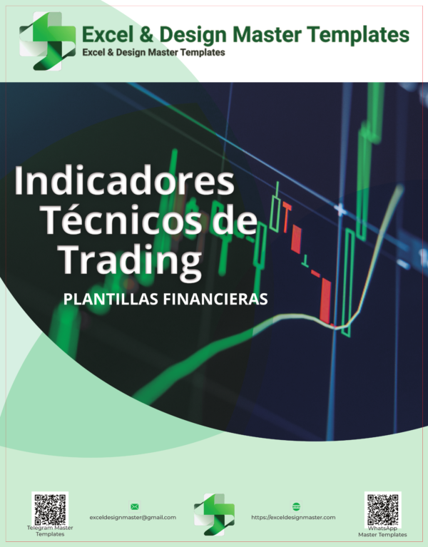 Indicadores técnicos de trading_page_1