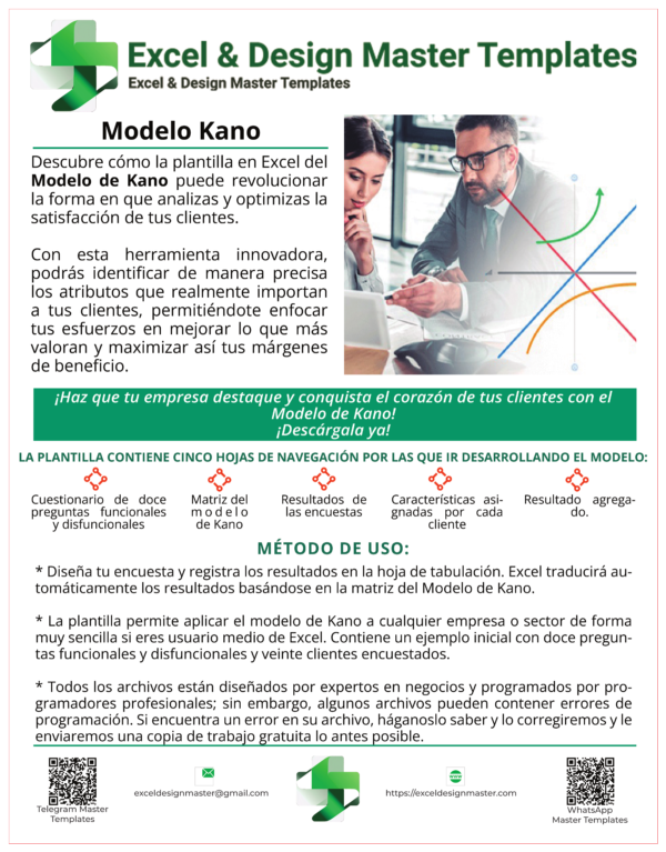 Modelo Kano_page_2